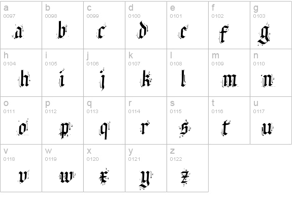 Satanas Humanum Salvator details - Free Fonts at FontZone.net