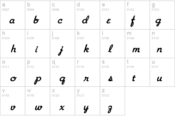 Saturdays... details - Free Fonts at FontZone.net