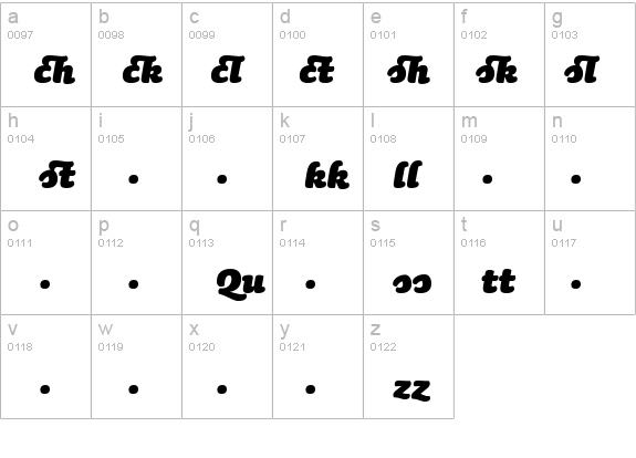 SaunaLigatures-BlackItalicSwash details - Free Fonts at FontZone.net