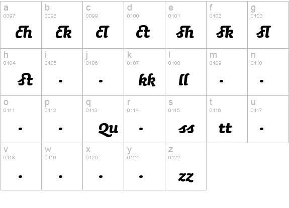 SaunaLigatures-BoldItalicSwash details - Free Fonts at FontZone.net