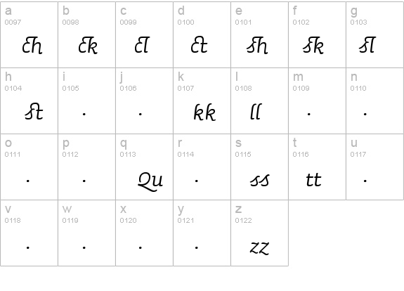 SaunaLigatures-ItalicSwash details - Free Fonts at FontZone.net