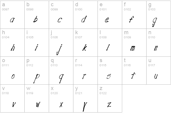 Savage Regular details - Free Fonts at FontZone.net