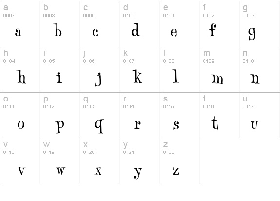 SawdustMarionette details - Free Fonts at FontZone.net