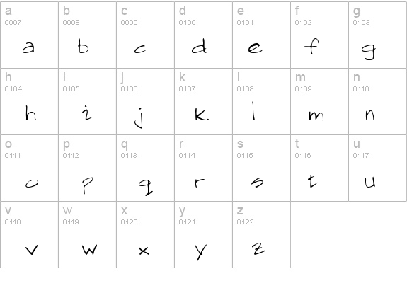 SawyersHand details - Free Fonts at FontZone.net