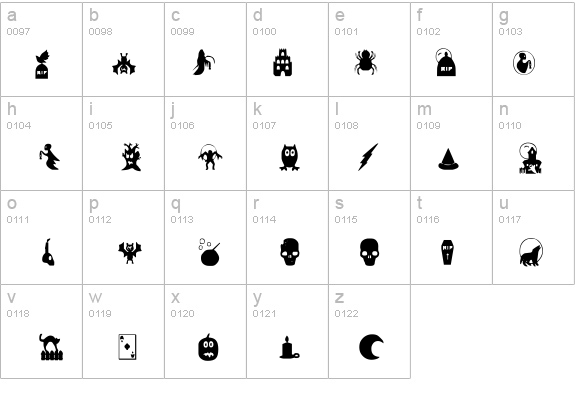 sbhading details - Free Fonts at FontZone.net