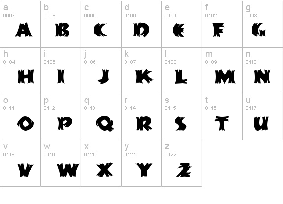 ScarecrowCondensed details - Free Fonts at FontZone.net