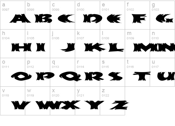 ScarecrowExtended details - Free Fonts at FontZone.net