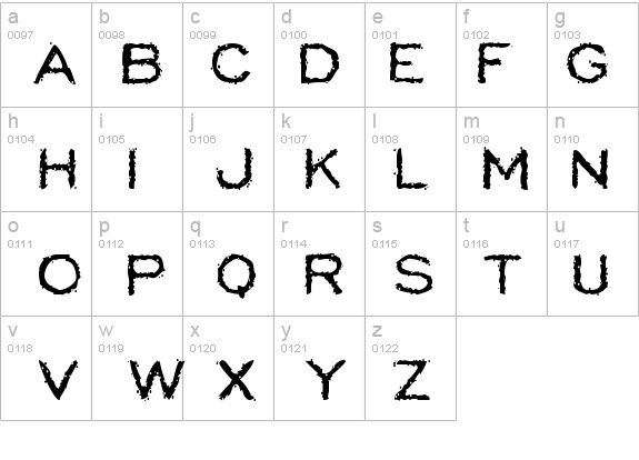 ScatterbrainedRestrained details - Free Fonts at FontZone.net