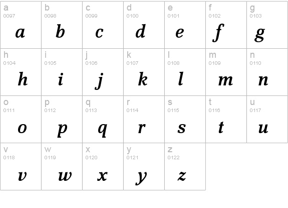 ScherzoStd-DemiItalic details - Free Fonts at FontZone.net