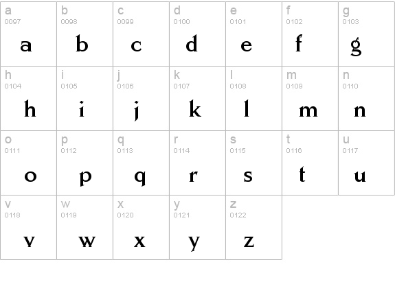 SchillerAntiquaBold details - Free Fonts at FontZone.net