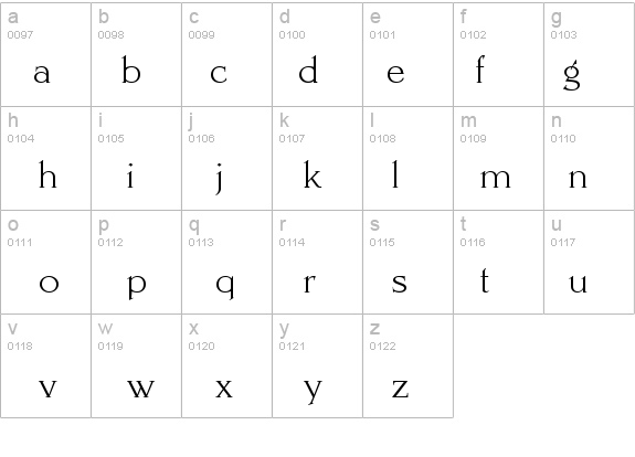 SchillerAntiquaLight details - Free Fonts at FontZone.net