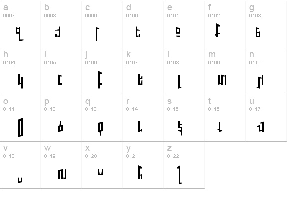 Schirft details - Free Fonts at FontZone.net