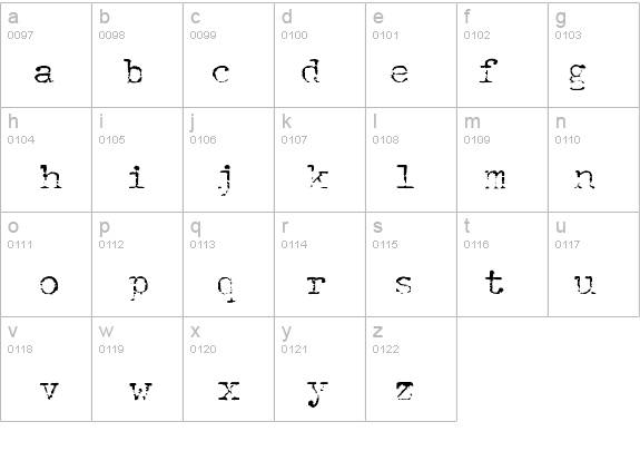 SchmutzICG Corroded details - Free Fonts at FontZone.net