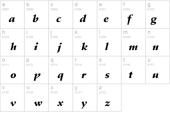 SchneidlerAmaTBla Italic details - Free Fonts at FontZone.net