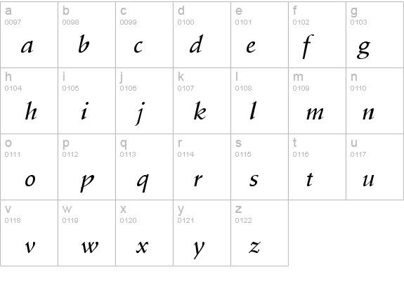 SchneidlerAmaTMed Italic details - Free Fonts at FontZone.net