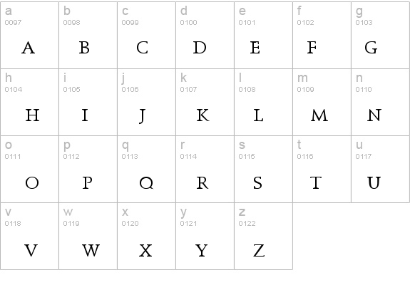 SchneidlerMedSCTReg details - Free Fonts at FontZone.net