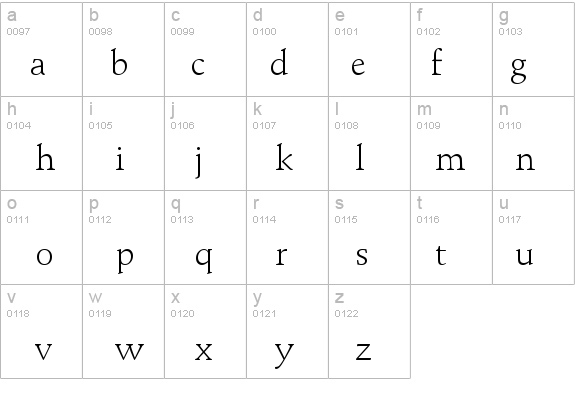 SchneidlerMedTLig details - Free Fonts at FontZone.net