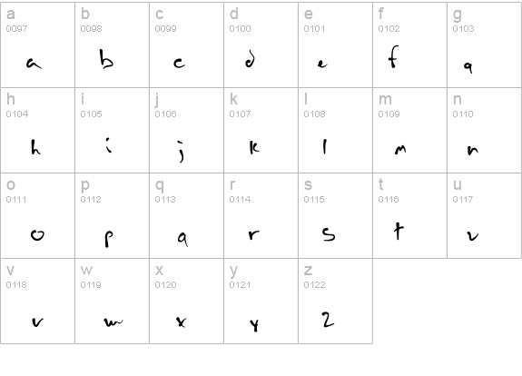 Schneller details - Free Fonts at FontZone.net