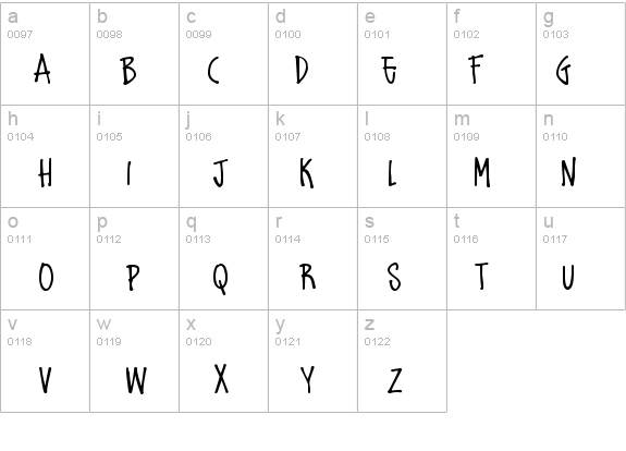 Schoolbully details - Free Fonts at FontZone.net