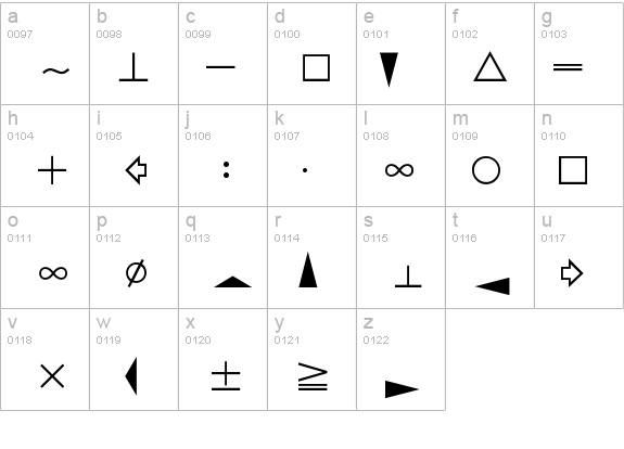 SciencePiBQ details - Free Fonts at FontZone.net