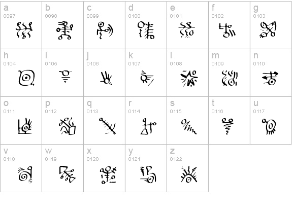 ScorpioTribal details - Free Fonts at FontZone.net
