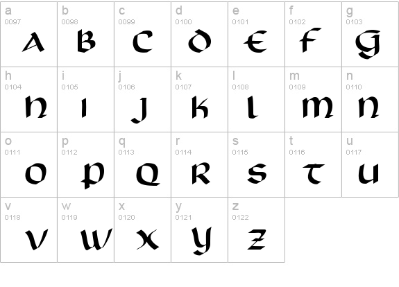 ScotfordUncial details - Free Fonts at FontZone.net