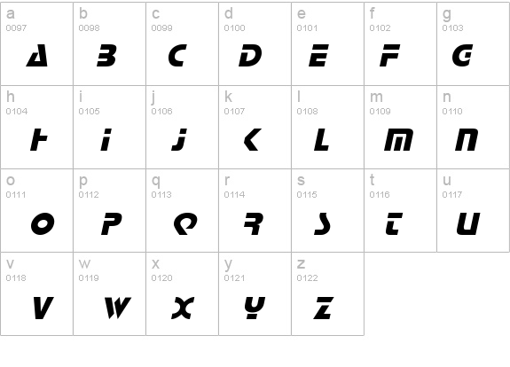 Scottsdale Italic details - Free Fonts at FontZone.net