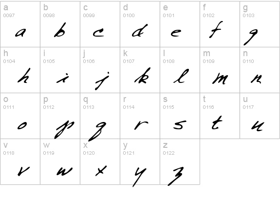 ScottsHand details - Free Fonts at FontZone.net