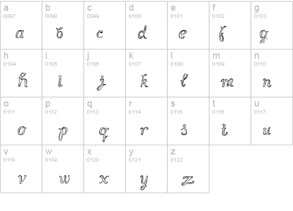 Scrapt details - Free Fonts at FontZone.net