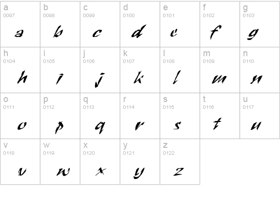 Scratch Italic details - Free Fonts at FontZone.net