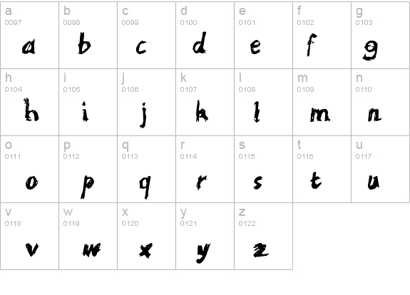 Scratchy Large details - Free Fonts at FontZone.net