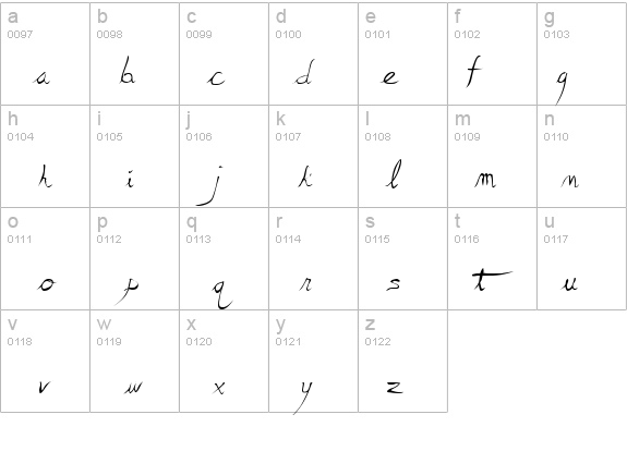 Scratchy Mess details - Free Fonts at FontZone.net