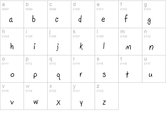 Scrawl-Light details - Free Fonts at FontZone.net