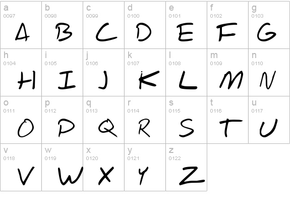 Scrawl Of The Chief details - Free Fonts at FontZone.net