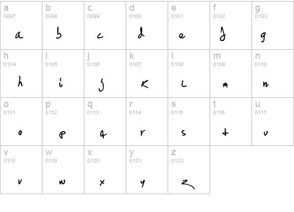 Scrawlies details - Free Fonts at FontZone.net