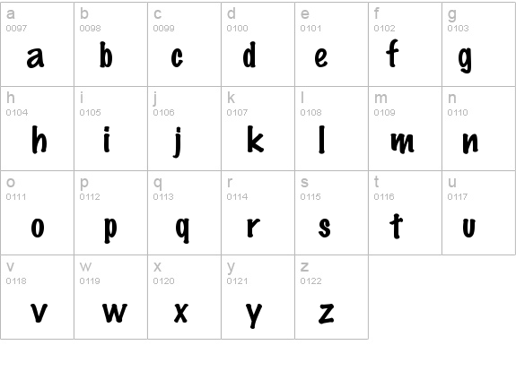 Scrawlin SSi details - Free Fonts at FontZone.net