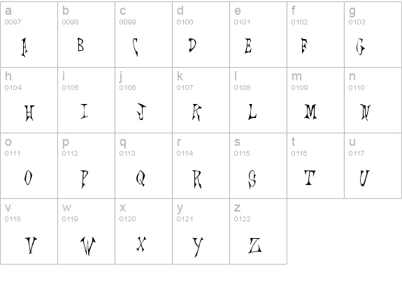Scrawlings details - Free Fonts at FontZone.net