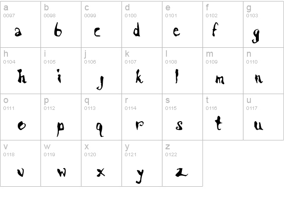 Scrawn KOI8 AOE details - Free Fonts at FontZone.net