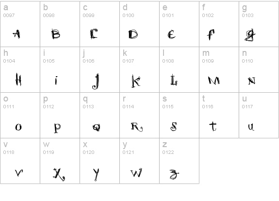 scretch details - Free Fonts at FontZone.net