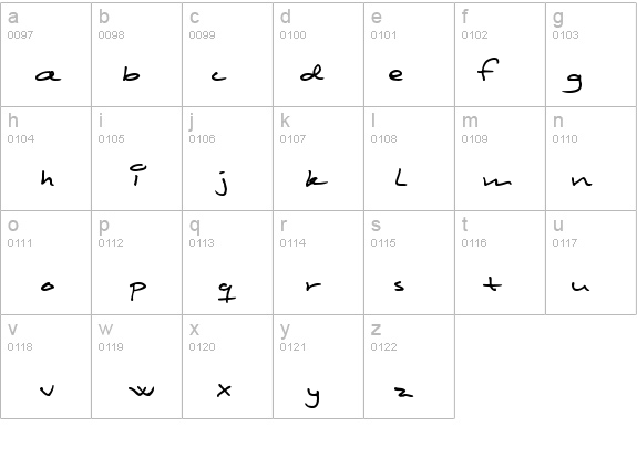 Scribbled Monkey details - Free Fonts at FontZone.net