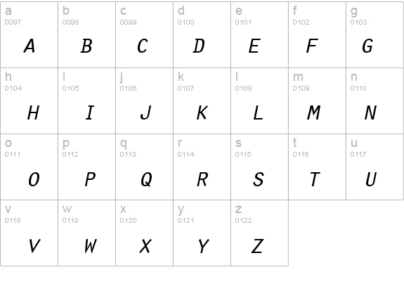 Scribe SSi Italic Small Caps details - Free Fonts at FontZone.net