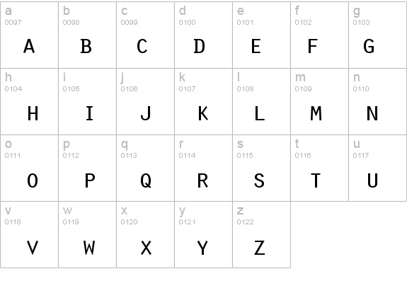 Scribe SSi Small Caps details - Free Fonts at FontZone.net