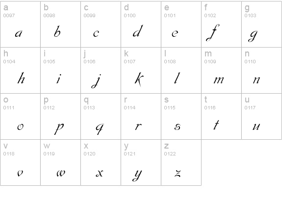 SCRIPT 9 details - Free Fonts at FontZone.net