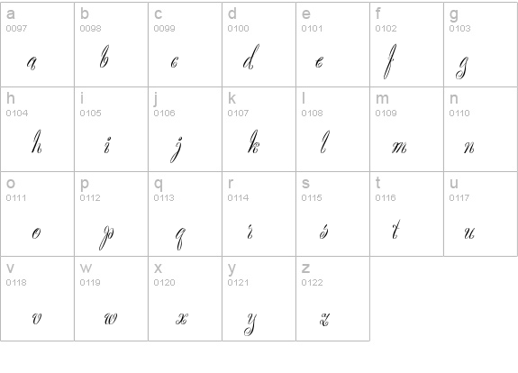 ScripteaseStd details - Free Fonts at FontZone.net