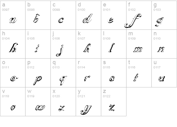 ScripteriaGummy details - Free Fonts at FontZone.net