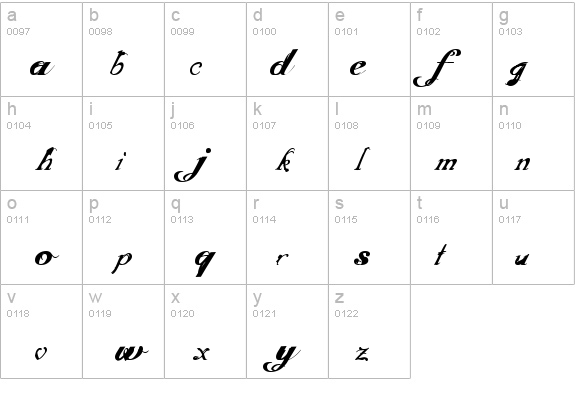ScripteriaToid details - Free Fonts at FontZone.net