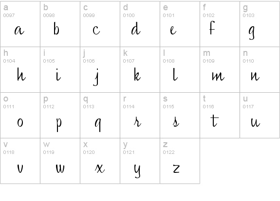 Scriptorama Hostess JF details - Free Fonts at FontZone.net