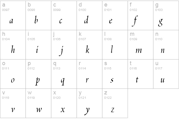 Scriptoria SSi details - Free Fonts at FontZone.net
