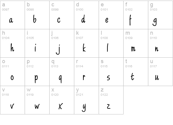 ScriptureEF details - Free Fonts at FontZone.net