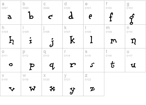 Scrubadoo details - Free Fonts at FontZone.net